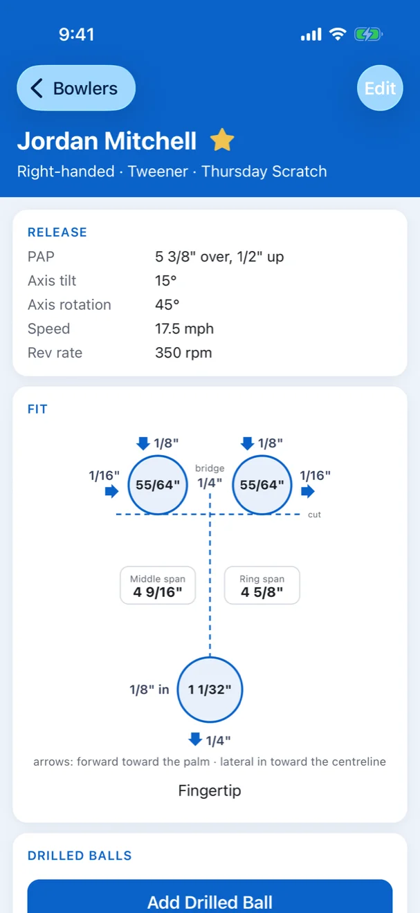 A Bowler's record with their Fit and Release