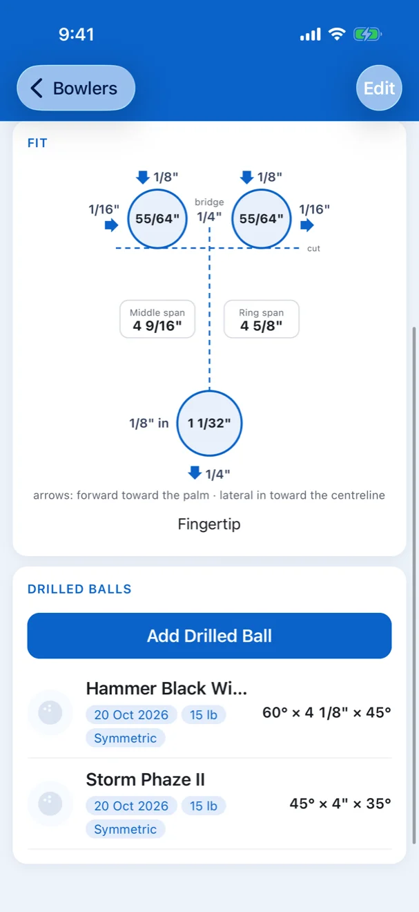 Jordan Mitchell's Fit drawn as a grip diagram, with spans, holes and pitches