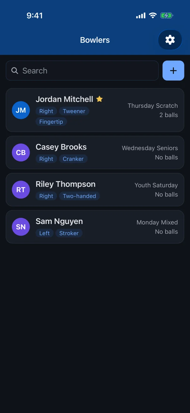 The Bowler list, with Jordan Mitchell and three other Bowlers